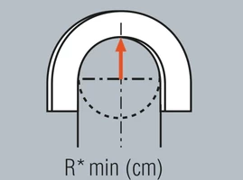 Межкомнатные двери