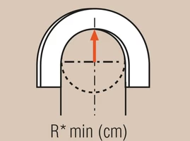 Межкомнатные двери