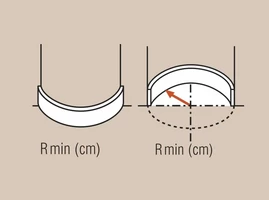 Межкомнатные двери