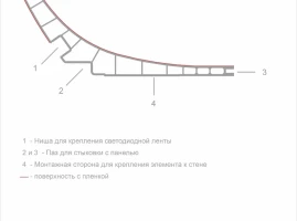 Межкомнатные двери